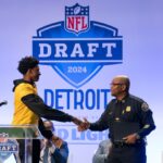 NFL Draft Order