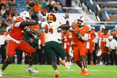 NCAA Football: Florida A&M at Miami