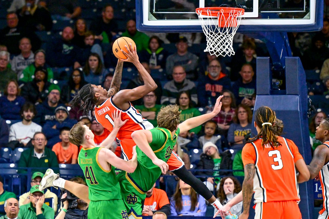 NCAA Basketball: Syracuse at Notre Dame