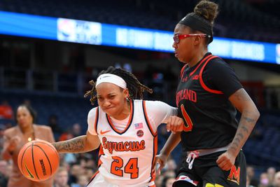 NCAA Womens Basketball: Maryland at Syracuse